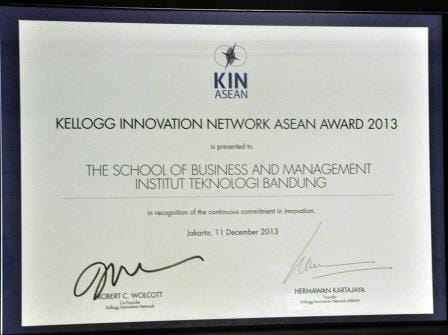 Kellogg Innovation Network