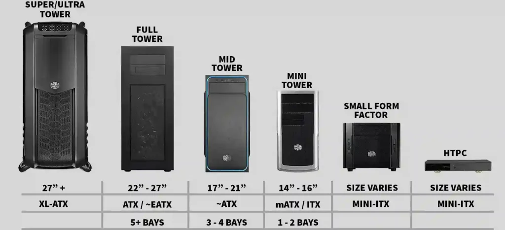manual for hpe 450e tower desktop