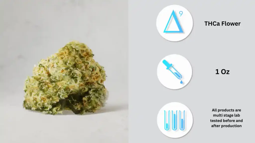 Pineapple Express